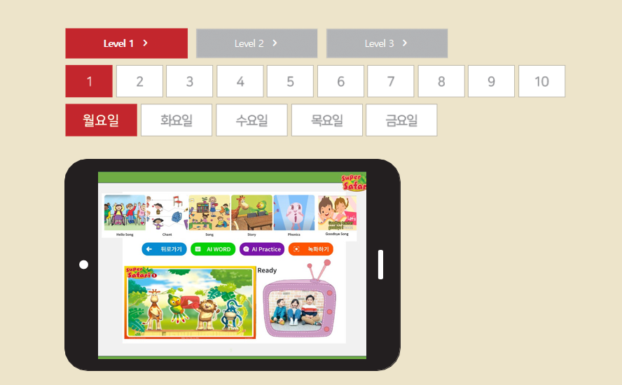 Daily English